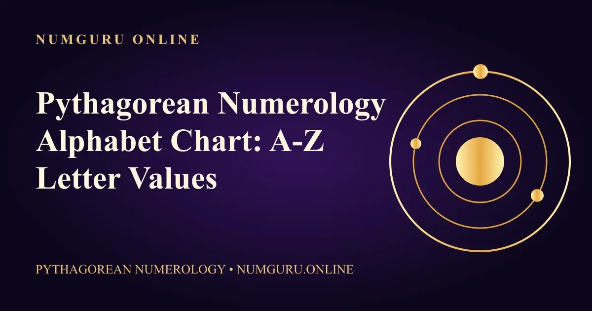 Pythagorean Numerology Alphabet Chart: A-Z Letter Values